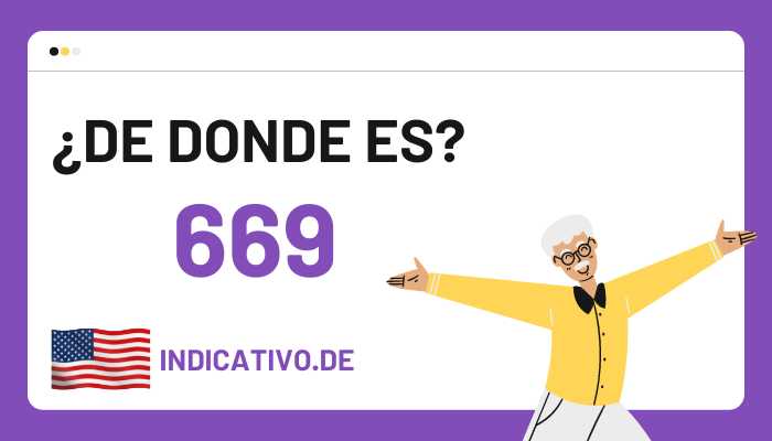 indicativo-lada-669-de-donde-es